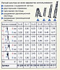 Лестница   9 ступен. 3 секции